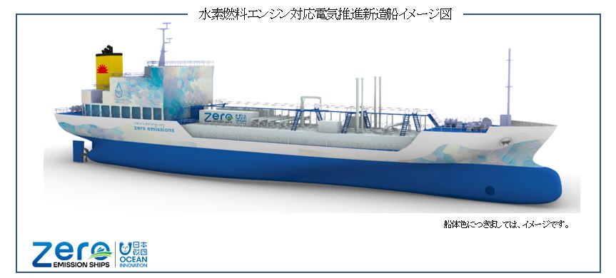 水素燃料エンジンによる、実証実験航行対応の電気推進船を建造 <br